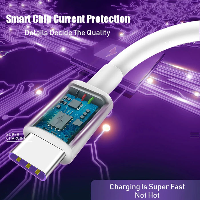 5A Fast Charging Cable USB C Charger Wire