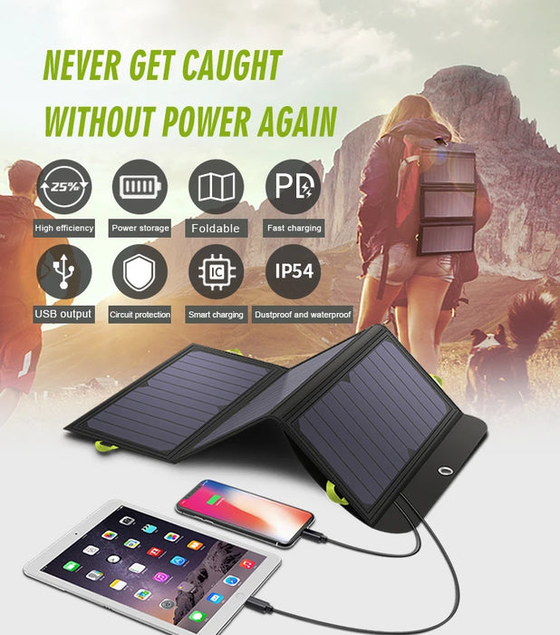 ALLPOWERS Solar Panel