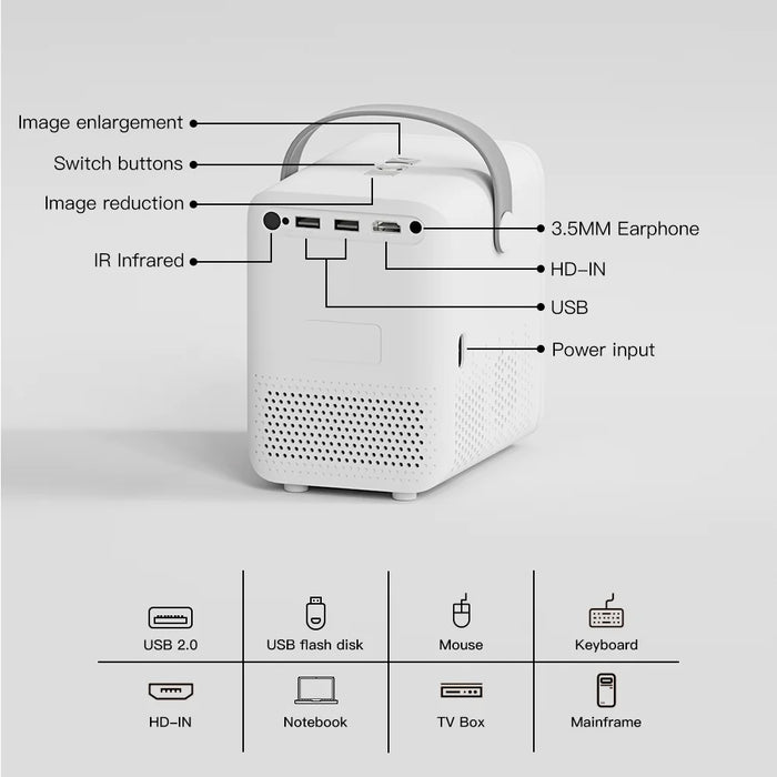 P10 Portable Android Projector